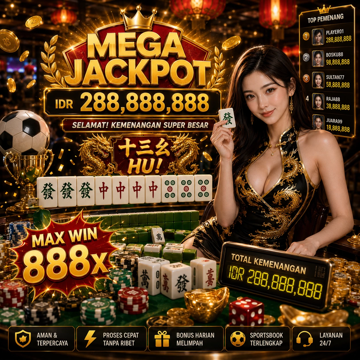 Panduan Lengkap Menjelajahi Platform Permainan mega188